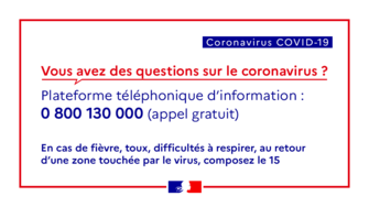 Coronavirus COVID-19: Informations, recommandations & mesures sanitaires